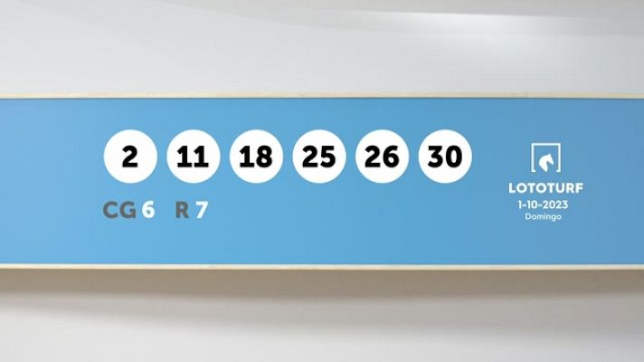 SELAE - Sorteo de la Lotería Lototurf del 01/10/2023