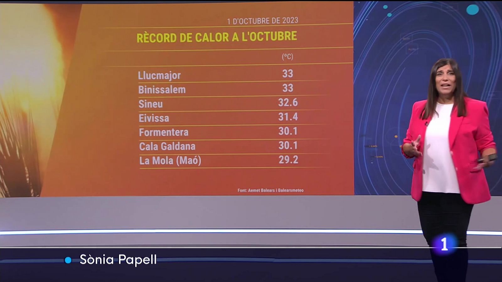 El temps a les Illes Balears - 02/10/2023 - RTVE.es