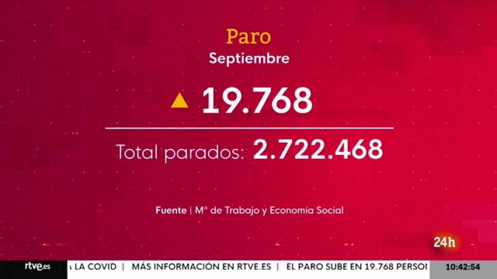 La economía - 03/10/23 - ver ahora