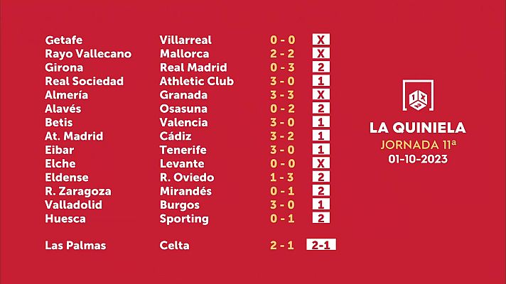 Loterías - Sorteo de la Quiniela del 03/10/2023 - Jornada 11