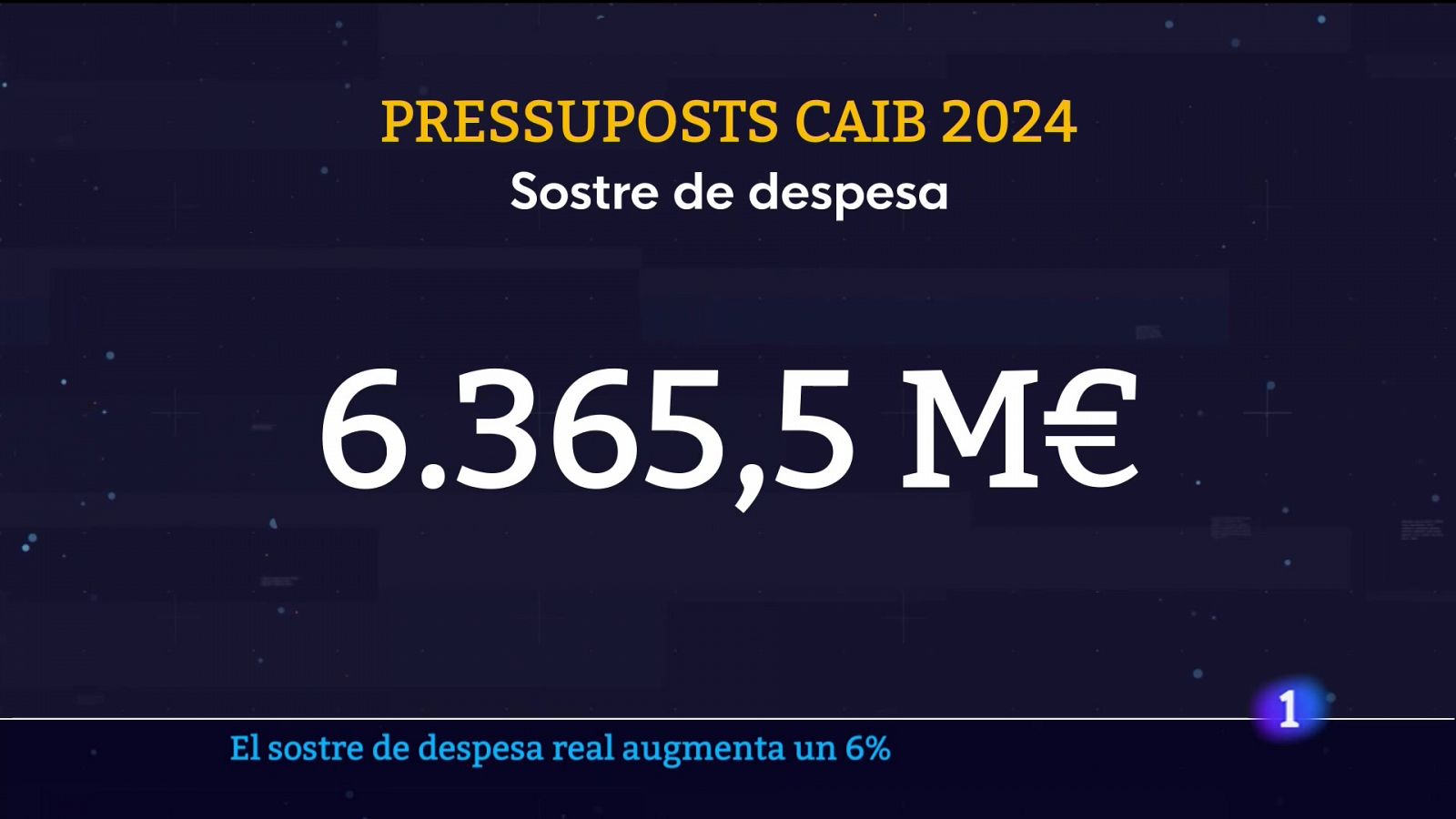 Informatiu Balear 1 - 06/10/23 - Veure ara