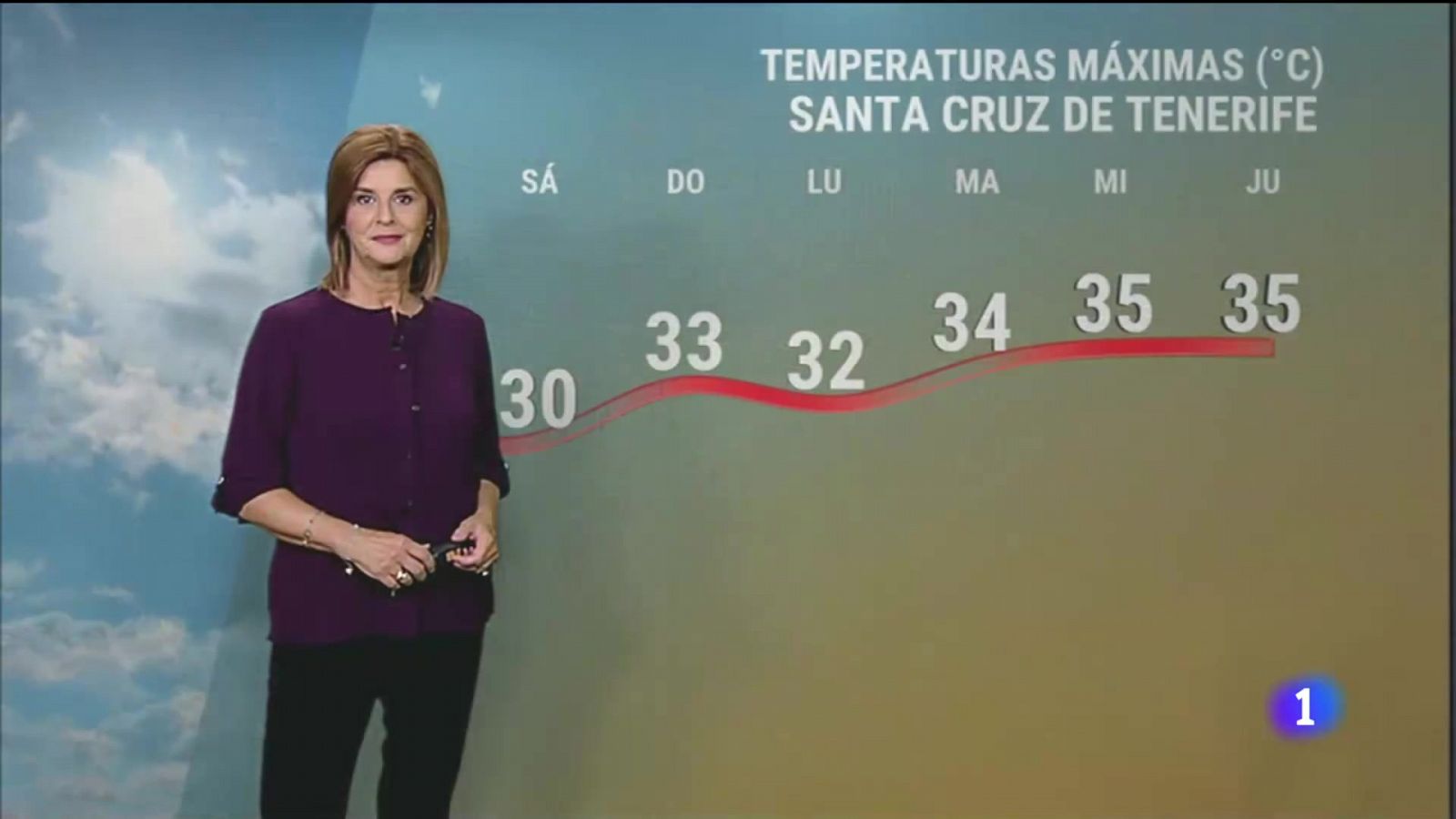 Telecanarias: El tiempo en Canarias - 06/10/2023    | RTVE Play