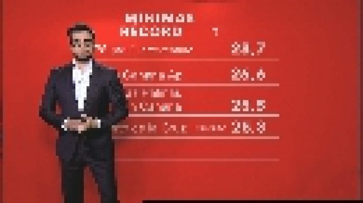 Telecanarias - El tiempo en Canarias - 07/10/2023