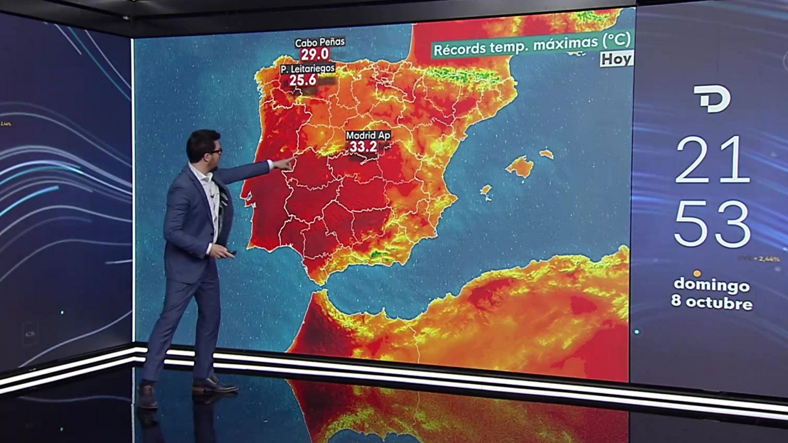 Temperaturas significativamente altas en Canarias - ver ahora