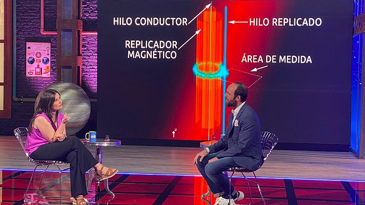 Órbita Laika - Hallazgo científico: Crean campos magnéticos a distancia