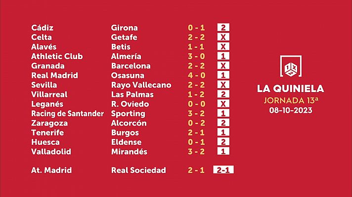 Loterías - Sorteo de la Quiniela del 09/10/2023 - Jornada 13