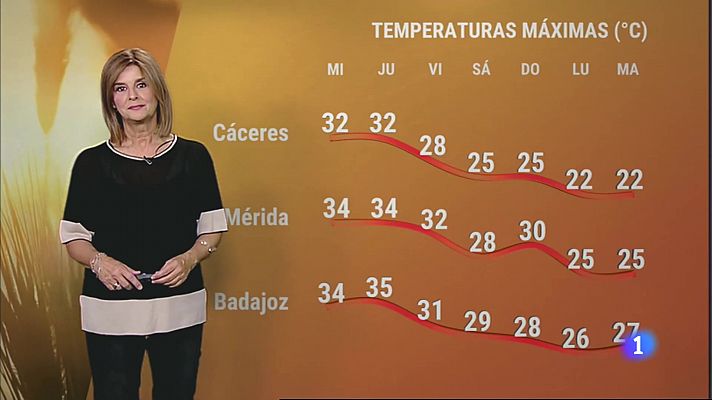 El tiempo en Extremadura - 11/10/2023