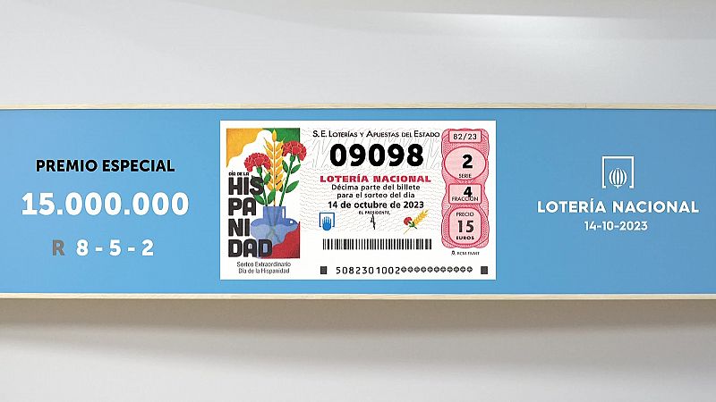  Sorteo de la Lotería Nacional del 14/10/2023- Ver ahora