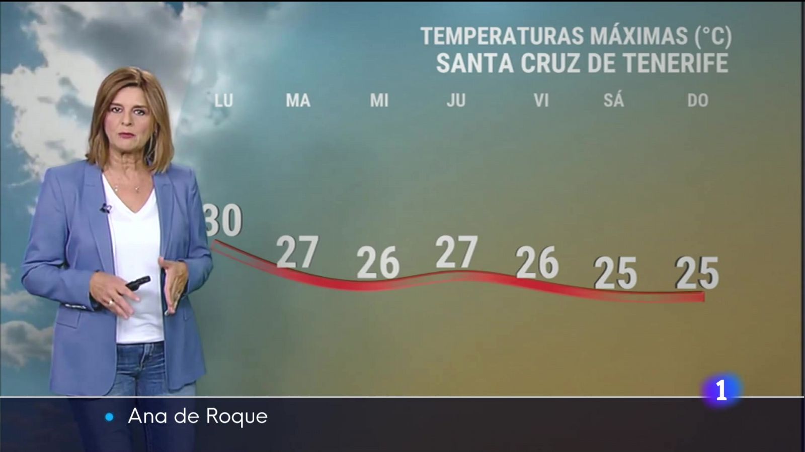 Telecanarias: El tiempo en Canarias - 16/10/2023         | RTVE Play