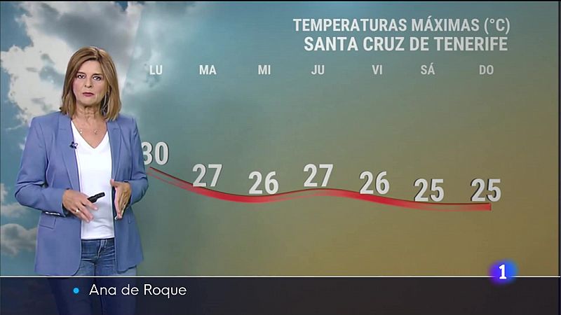 El tiempo en Canarias - 16/10/2023     