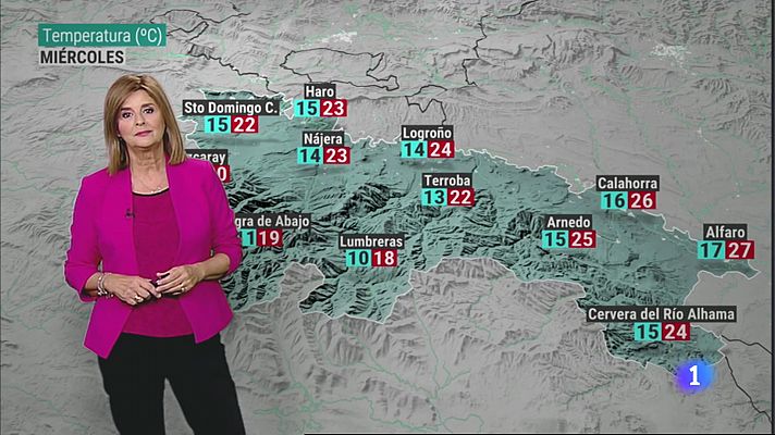 El tiempo en La Rioja - 17/10/23