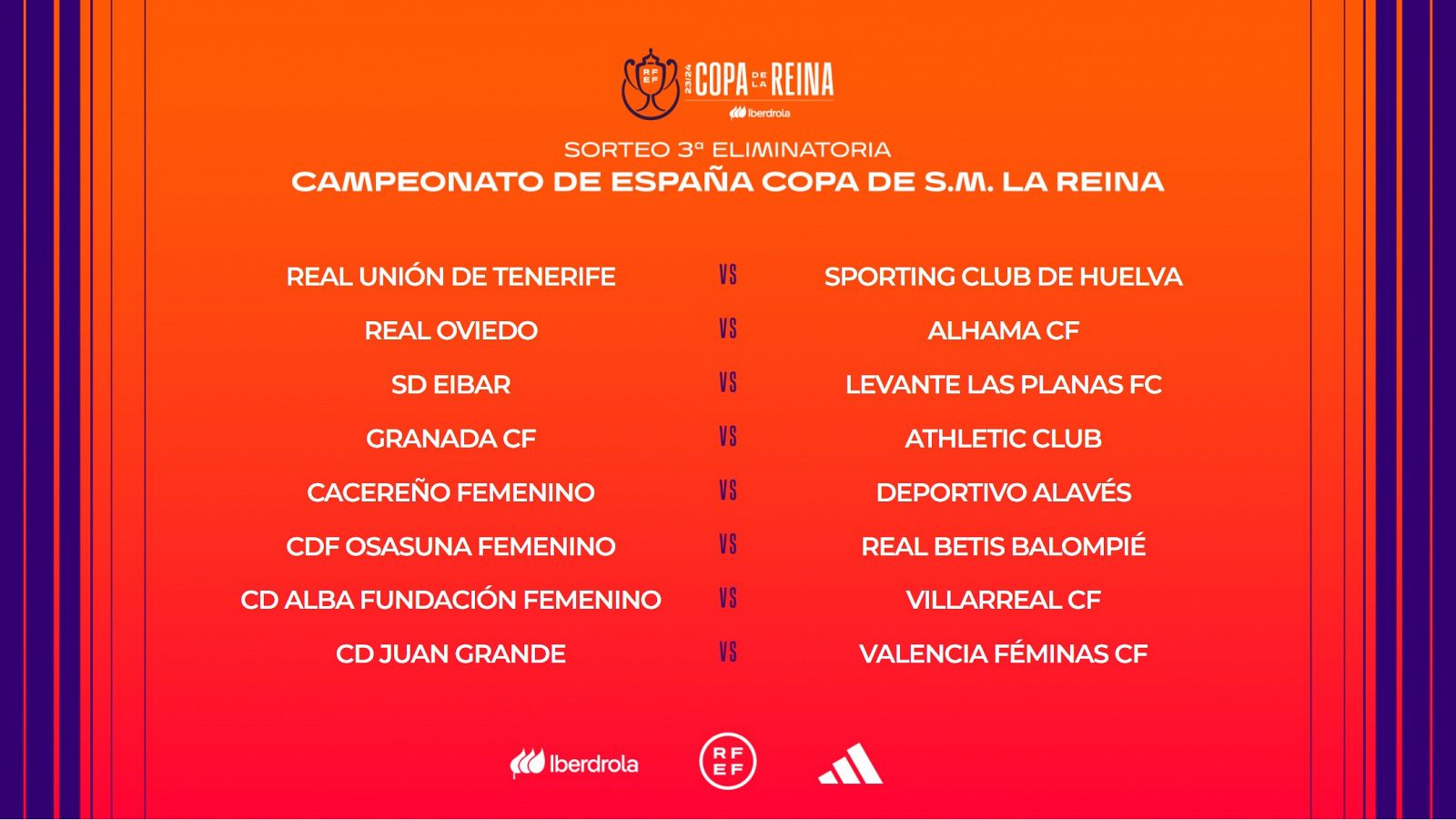 Copa de la Reina | Sorteo y emparejamientos de tercera ronda