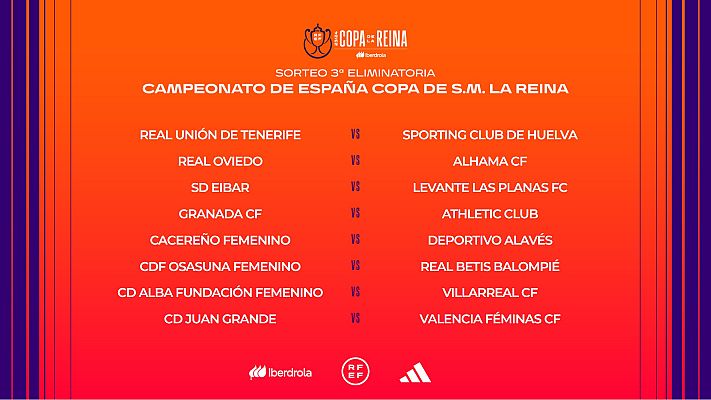 Fútbol - La Copa de la Reina desgrana sus emparejamientos de tercera ronda