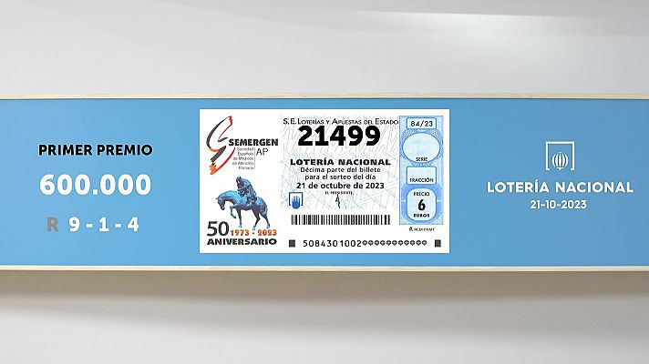 Sorteo de la Lotería Nacional del 21/10/2023