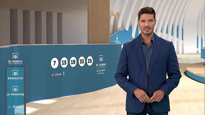 Loterías - Sorteo de la Bonoloto y El Gordo de la Primitiva del 22/10/2023