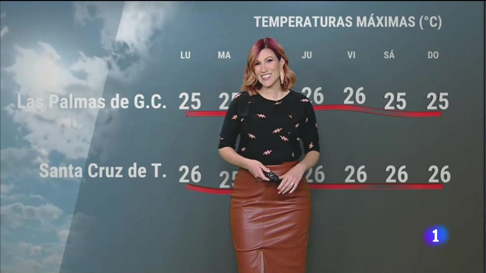 Telecanarias: El tiempo en Canarias - 23/10/2023         | RTVE Play