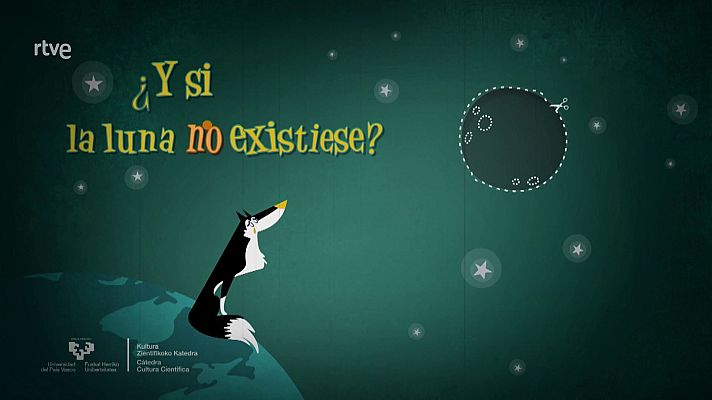 Órbita Laika - ¿Y si la luna no existiese? Los seres humanos no estaríamos