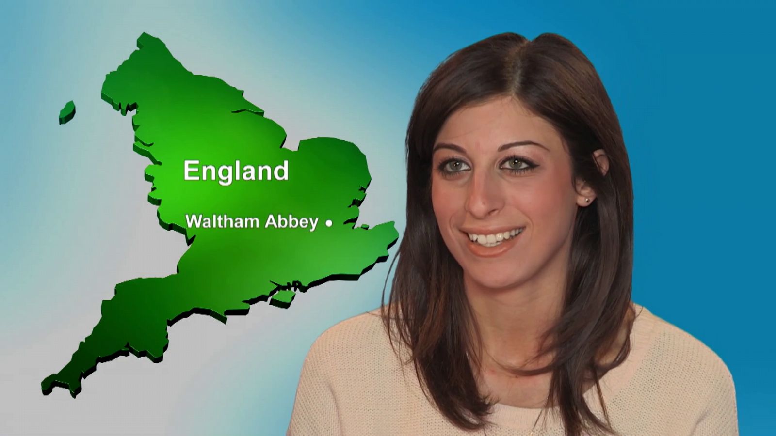 That's English - Básico A2.1. - Unit 2B: What's your phone number - Ver ahora