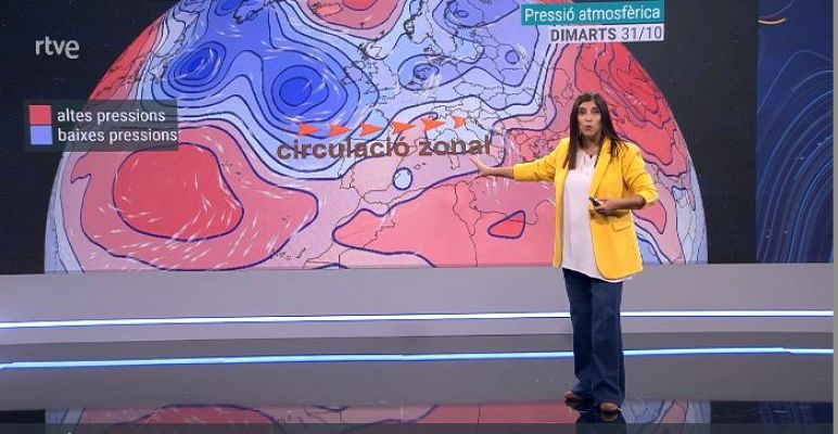 El temps - Dies de vent, de canvis de temperatura i de poca pluja