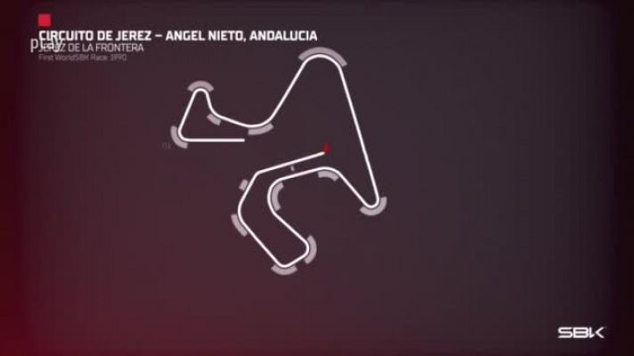 Mundial de Superbike: así es el circuito de Jerez, los puntos clave
