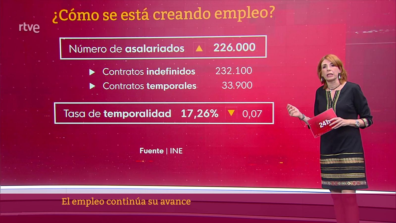 La economía - 26/10/23 - ver ahora