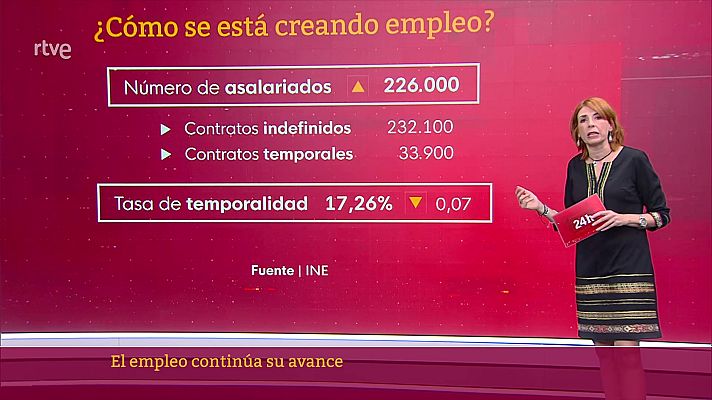 La economía - La economía - 26/10/23