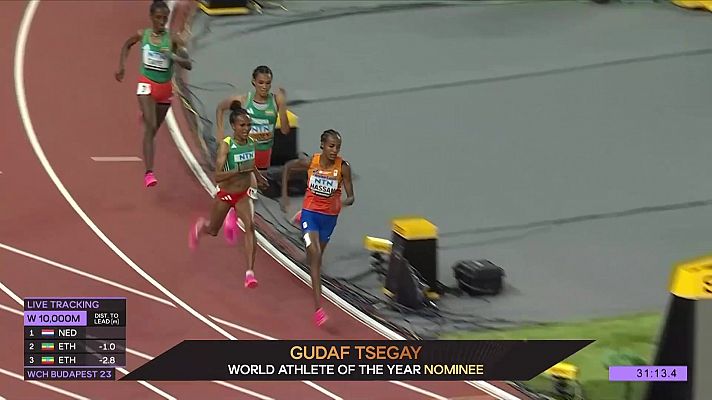 Atletismo - Nominaciones mejores atletas del mundo