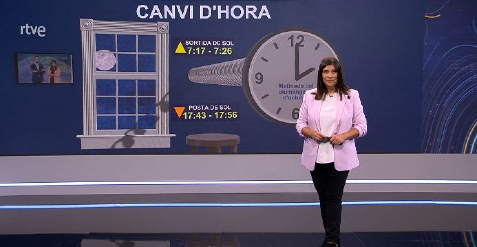 El Temps (27/10/2023) - Cap de setmana: tardor, canvi d'hora, lluna plena i eclipsi