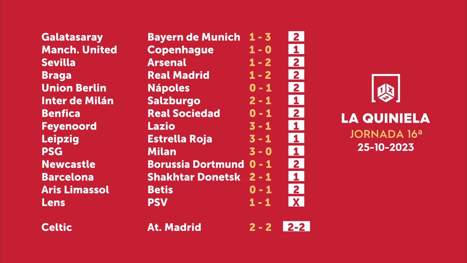 Sorteo de la Quiniela del 27/10/2023 - Jornada 16 - ver ahora