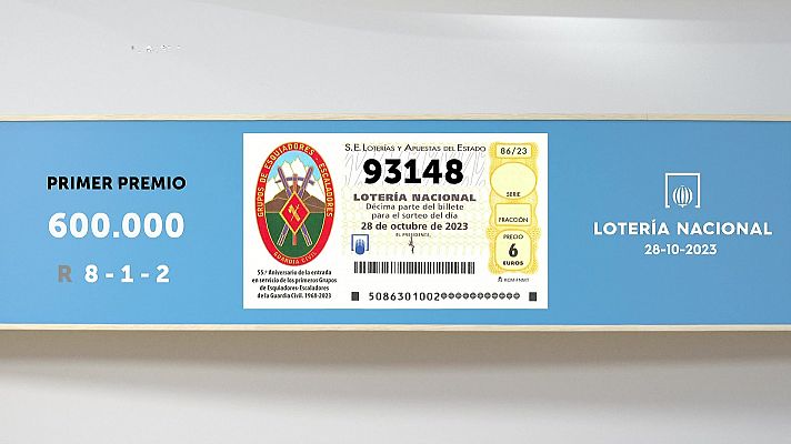 Sorteo de la Lotería Nacional del 28/10/2023