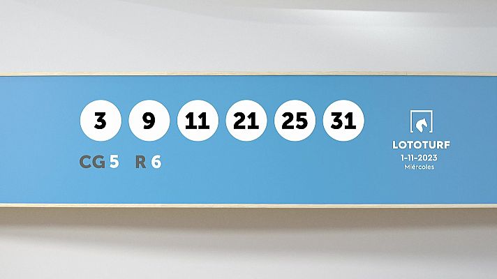 SELAE - Sorteo de la Lotería Lototurf del 01/11/2023