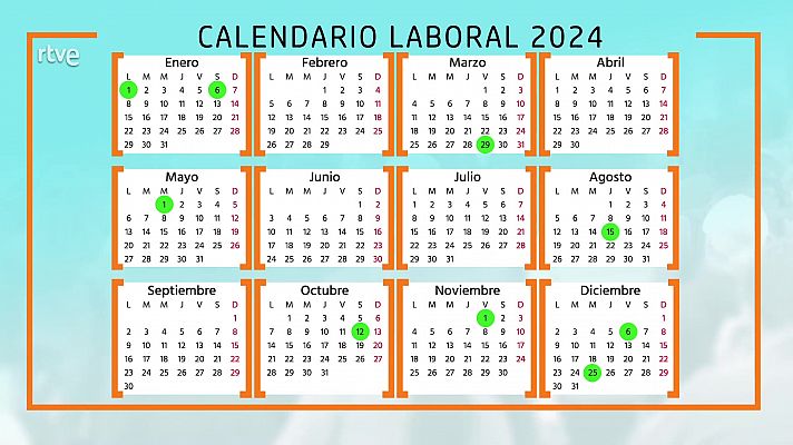 Aquí hay trabajo - Aquí hay trabajo - 02/11/23