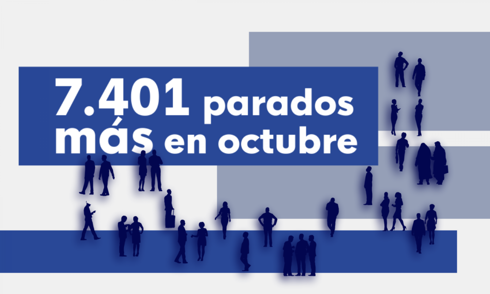 Andalucía supera los 700.000 parados