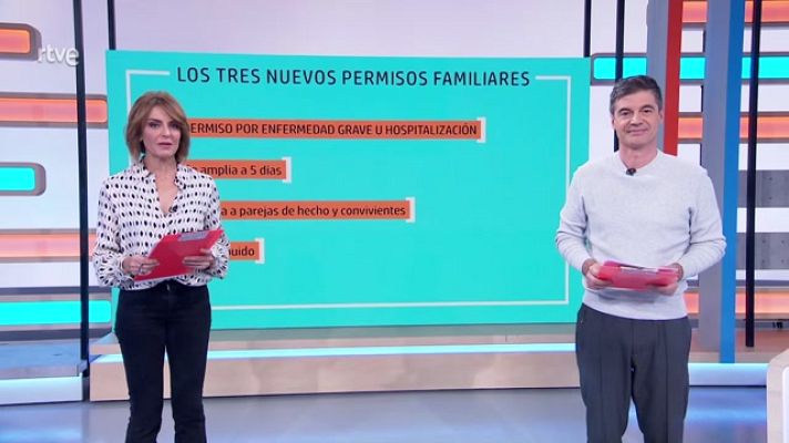 Aquí hay trabajo - Dudas sobre los 3 nuevos permisos familiares
