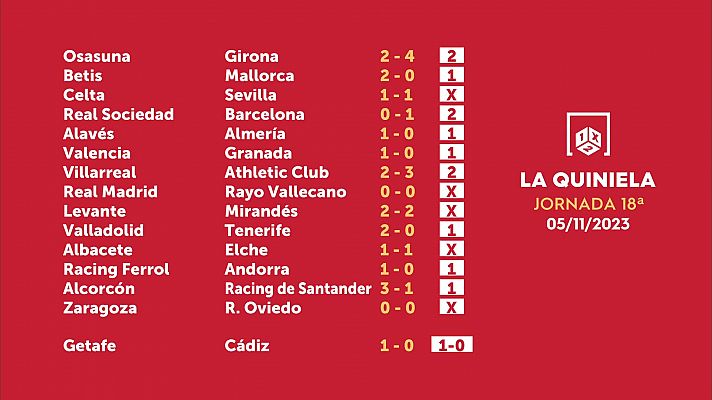 Loterías - Sorteo de la Quiniela del 07/11/2023 - Jornada 18