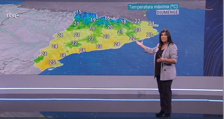 El temps - Camí de l'Estiuet de Sant Martí