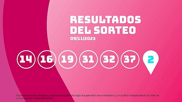 Sorteo de la Lotería EuroDreams del 09/11/2023