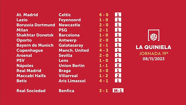 Sorteo de la Quiniela del 10/11/2023 - Jornada 19