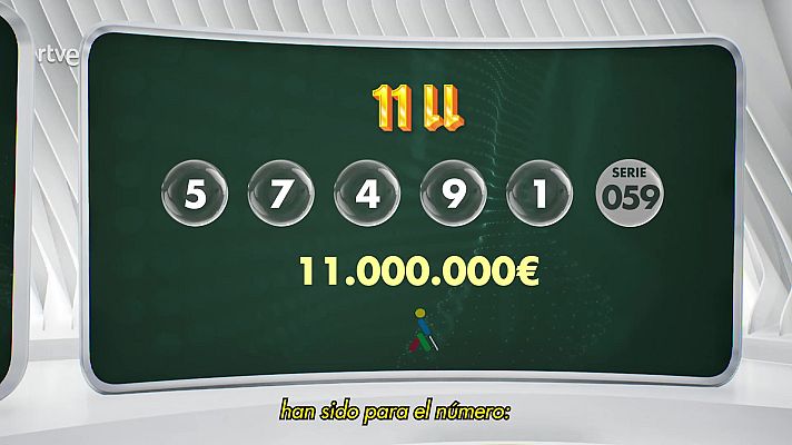 Sorteos ONCE - Sorteo ONCE - 11/11/23