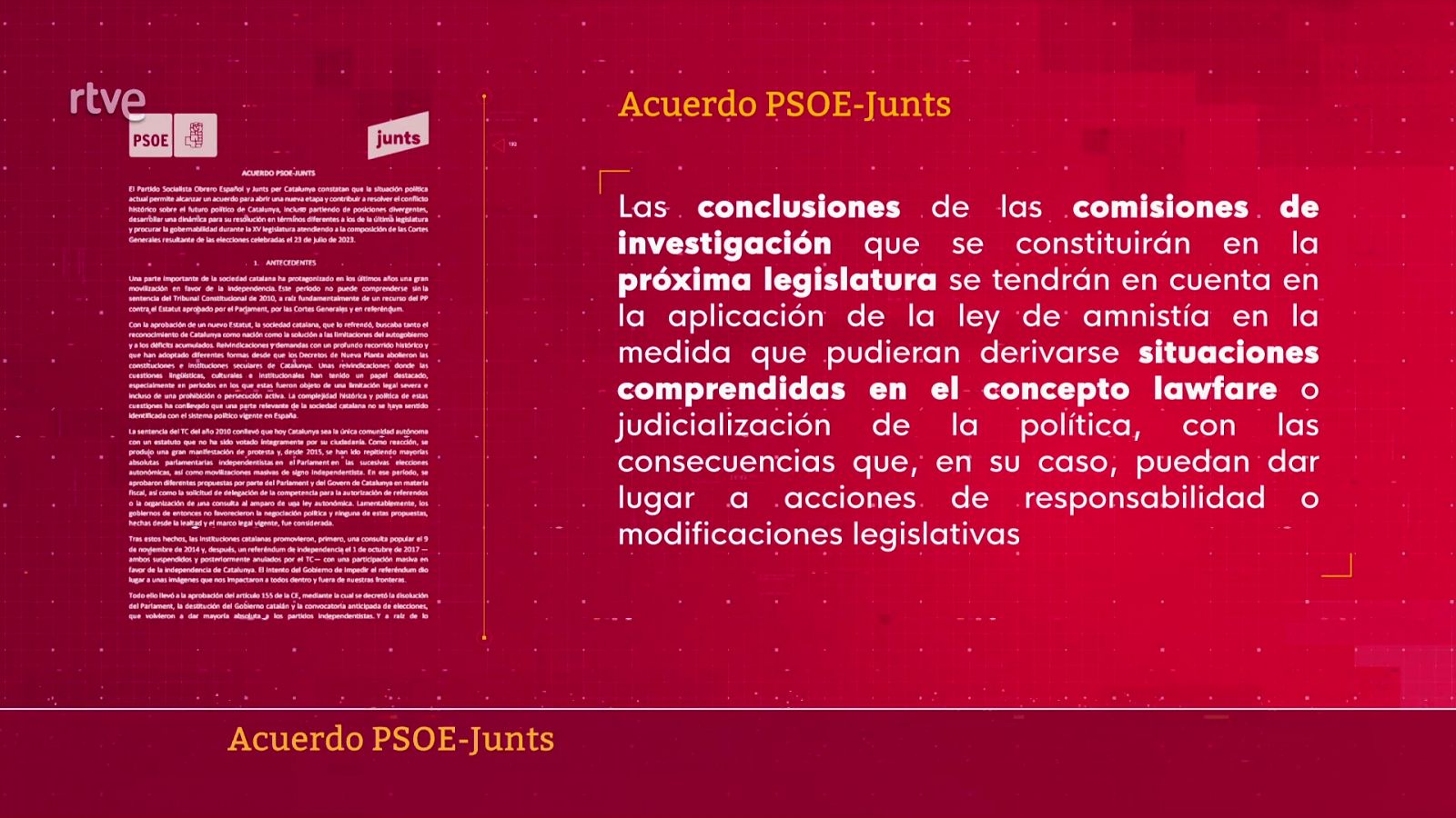 Parlamento - El foco parlamentario - Los acuerdos del PSOE para la investidura - 11/11/2023