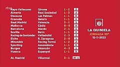 Sorteo de la Quiniela del 13/11/2023 - Jornada 20