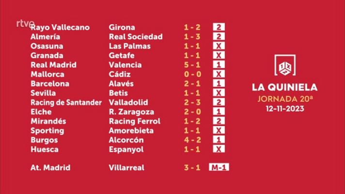 Loterías - Sorteo de la Quiniela del 13/11/2023 - Jornada 20
