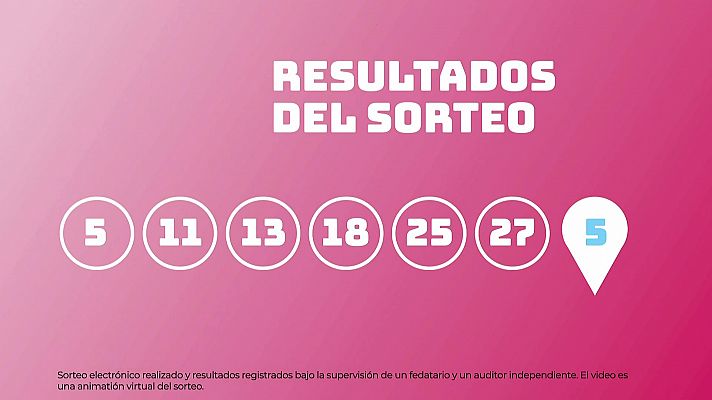 Sorteo de la Lotería EuroDreams del 16/11/2023