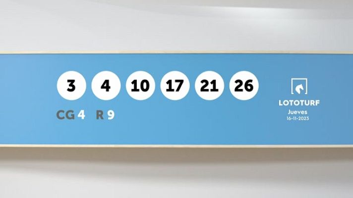 SELAE - Sorteo de la Lotería Lototurf del 16/11/2023