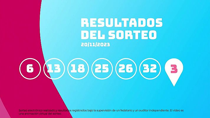 SELAE - Sorteo de la Lotería EuroDreams del 20/11/2023
