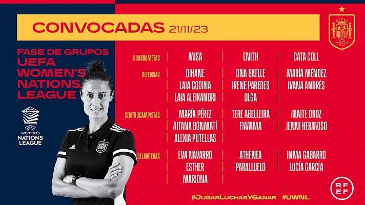 Alexia Putellas entra en la lista de Montse Tomé para los partidos de la Women's Nations League