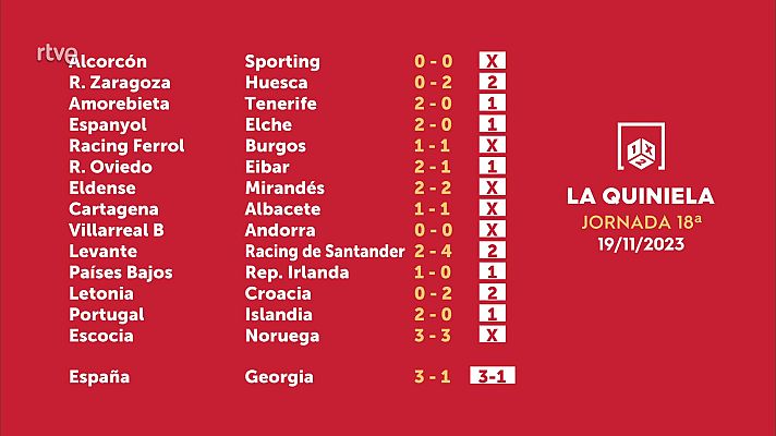 Loterías - Sorteo de la Quiniela del 21/11/2023 - Jornada 21