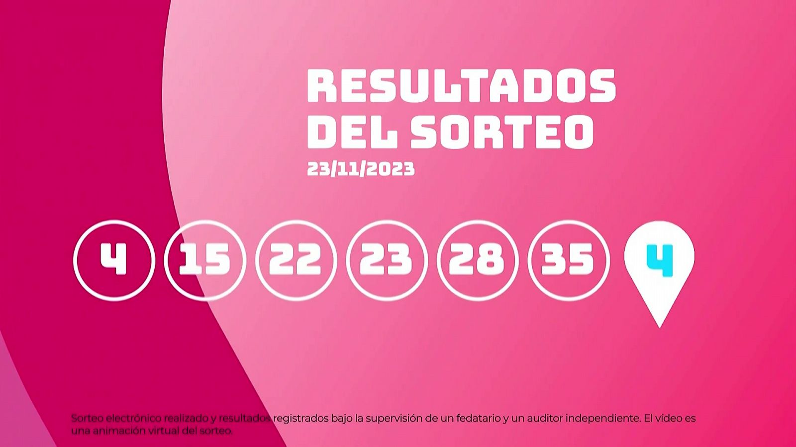 Sorteo de EuroDreams: 23/11/2023