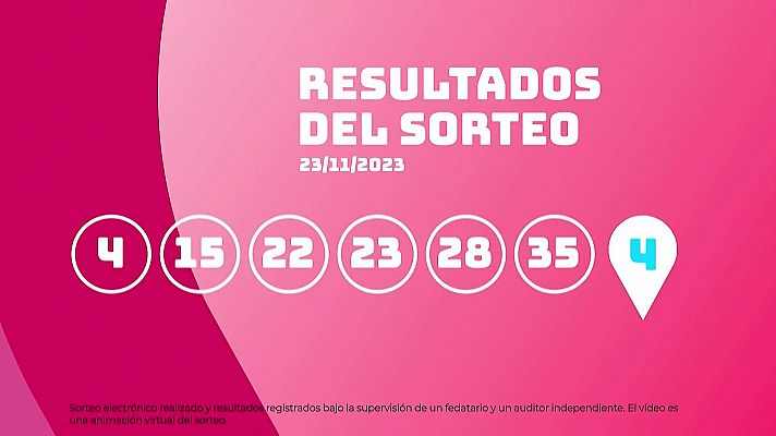 Sorteo de la Lotería EuroDreams del 23/11/2023