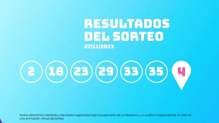 SELAE - Sorteo de la Lotería EuroDreams del 27/11/2023